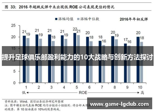提升足球俱乐部盈利能力的10大战略与创新方法探讨