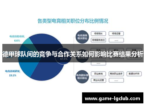 德甲球队间的竞争与合作关系如何影响比赛结果分析