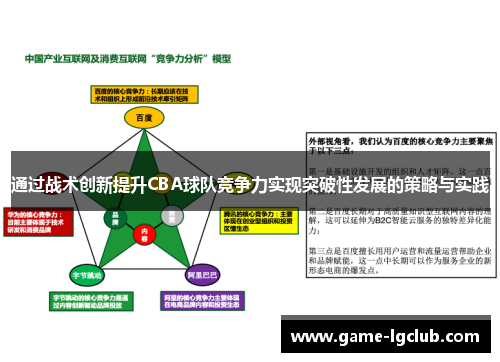 通过战术创新提升CBA球队竞争力实现突破性发展的策略与实践