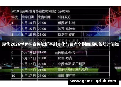 聚焦2026世界杯赛程解析赛制变化与看点全指南球队备战时间线