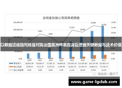 以数据透视格列兹曼对阵法国美洲杯表现背后逻辑关键数据与战术价值