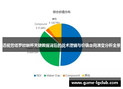透视劳塔罗欧联杯关键数据背后的战术逻辑与价值走向演变分析全景